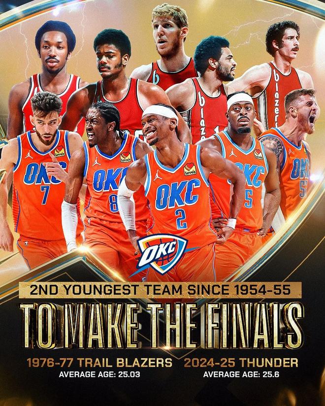 在你心中克里斯·保罗在NBA控卫历史中能排在第几位？（你认为克里斯·保罗在NBA历史控卫中能排第几？）